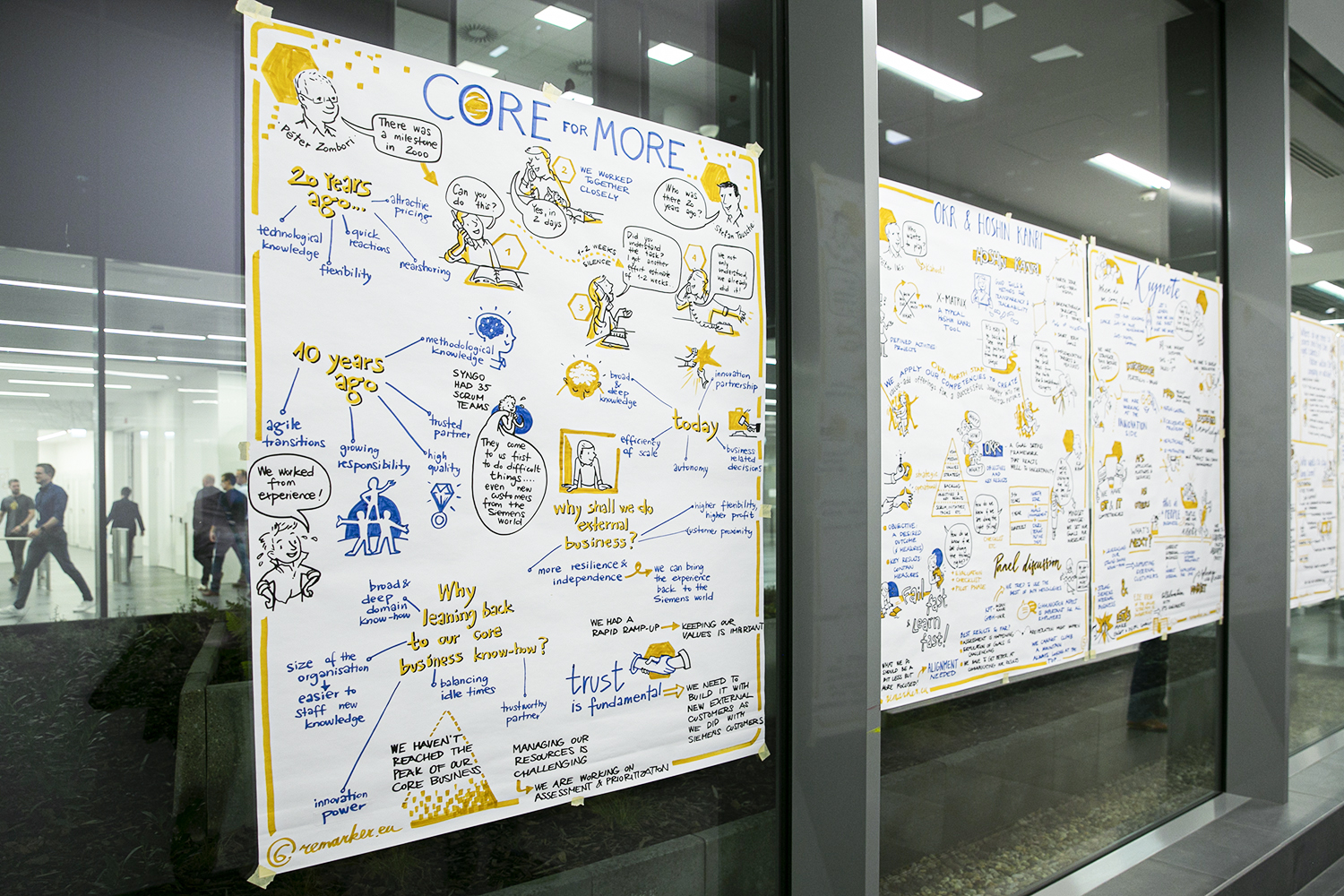 Präsentation der interaktiven Workshops