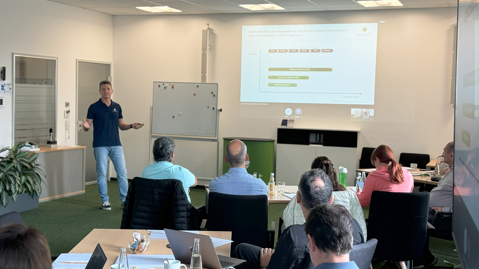 Workshop and Project Presentation at evosoft GmbH
